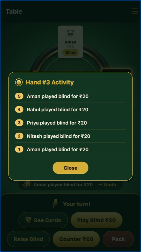 Per-hand activity log